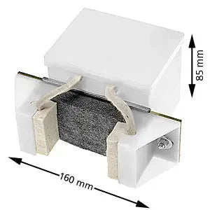 Verstelbare smeerunit voor ronde geleider 40-60mm