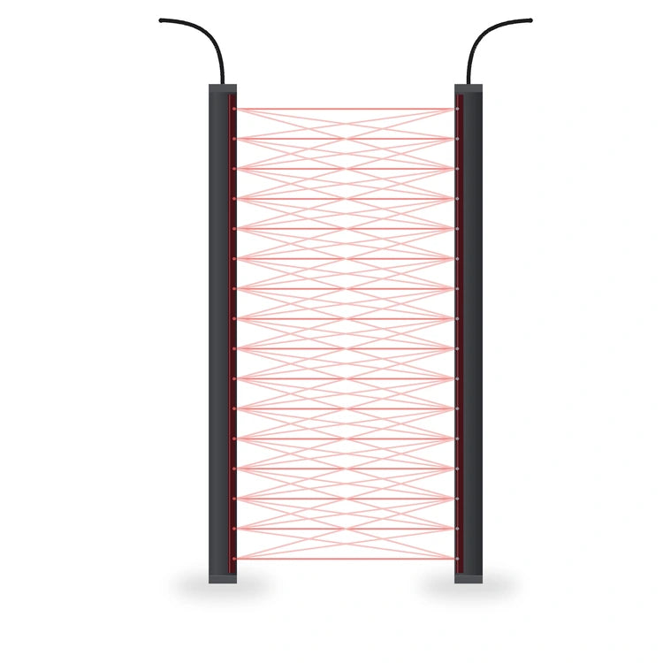 KONE FCU 0796 Slimscreen light curtain transmitter and receiver bars with infra-red beam pattern, illustration on white background.