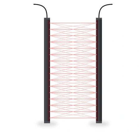 KONE FCU 0796 Slimscreen light curtain transmitter and receiver bars with infra-red beam pattern, illustration on white background.